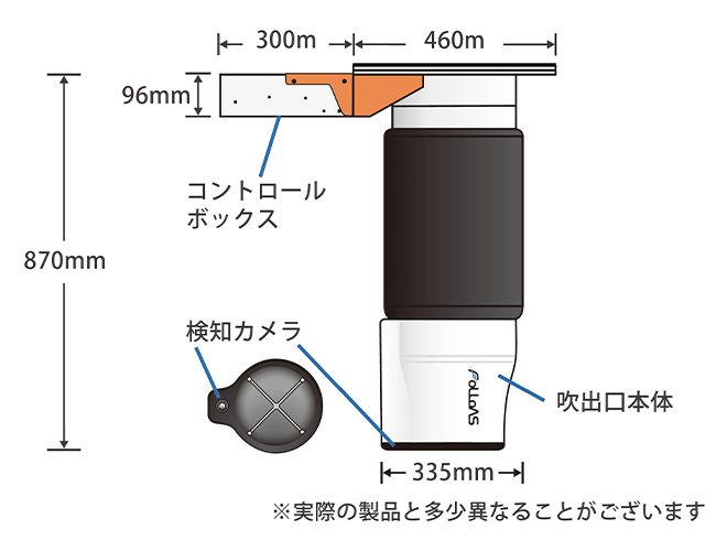 吹出口はユニット化されており単体で設置可能